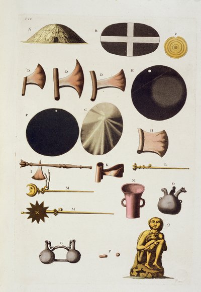 秘鲁的印加工具和手工艺品，来自Le Costume Ancien et Moderne，第二卷，第22页，由Jules Ferrario出版，出版于1820年代至30年代 作者 意大利学校