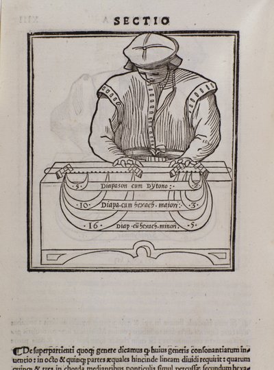来自理论音乐的页面由Lodovico Fogliani（1475？-1542）（或Ludovico Foliani）理论家音乐剧 作者 意大利学校