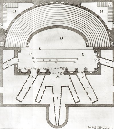 维琴察奥林匹克剧院的计划，由安德里亚帕拉迪奥（1508-80）设计，建于1580年至1885年 作者 Italian School