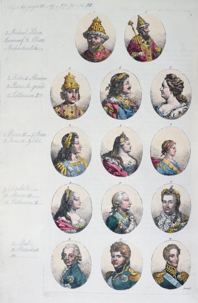 罗曼诺夫王朝，来自Gulio Ferrario的服装Antico e Moderno，1820年 作者 意大利学校