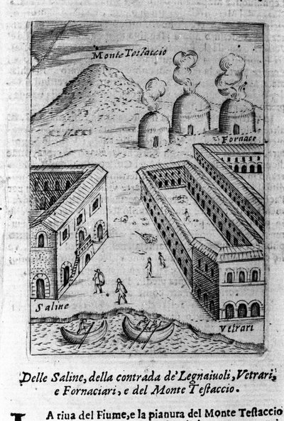 在罗马的 Monte Testaccio 附近，可以看到盐水、樵夫、玻璃匠和面包师附近的景色。 Filippo de Rossi 的“” Ritratto di Roma Antica”雕刻。 1654 作者 意大利学校