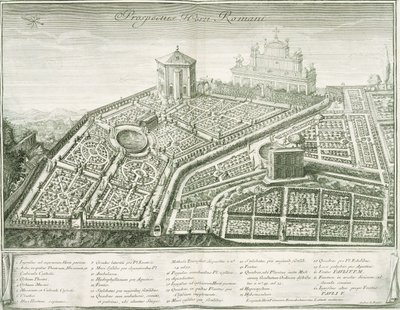 罗马花园景观，1772-1784年 作者 意大利学校