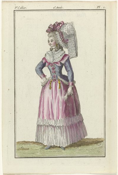 Magasin des Modes Nouvelles Françaises et Anglaises, kopie naar 1787, Pl. 1, 8th section 作者 JJ图托