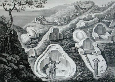 帝汶Coupang附近的华人墓地景观，摘自《1817-20年乌兰尼的世界之旅》，由施罗德雕刻，1825年出版（雕刻）。 作者 雅克·艾蒂安·维克托（后）阿拉戈