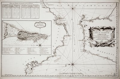 直布罗陀海图 作者 雅克·尼古拉斯·贝林