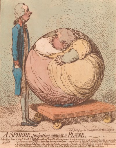 A Sphere, Projecting Against a Plane, January 3, 1792. ，1792年1月3日。 作者 詹姆斯·吉里