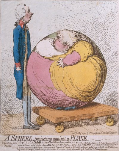 Hannah Humphrey于1792年出版的一种投射飞机的球体（手工彩色蚀刻） 作者 James Gillray