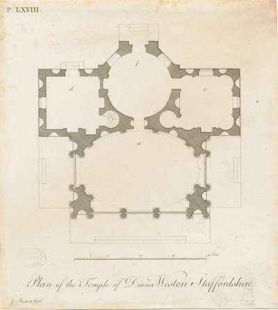蜥蜴韦斯顿-戴安娜神庙：版画，nd [c 1765-1770]（印刷） 作者 詹姆斯·潘恩