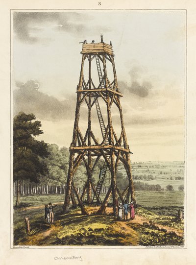 天文台，来自&39;滑铁卢战役的历史记录&39;，1817年（彩色aquatint） 作者 詹姆斯·劳斯