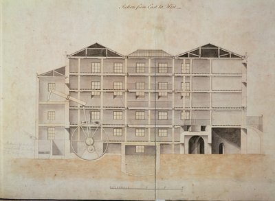 Albion Mill，从东到西的部分（建筑图纸） 作者 詹姆斯·瓦特