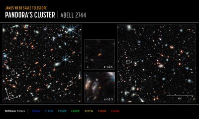 Abell 2744 玻璃指南针（NIRCam 图像） 作者 詹姆斯韦伯太空望远镜 (NASA)