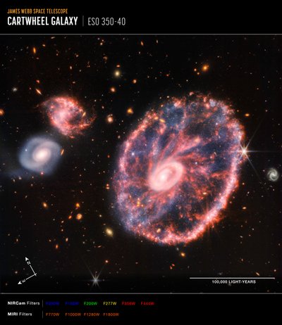 车轮星系（NIRCam 和 MIRI 合成罗盘图像） 作者 詹姆斯韦伯太空望远镜 (NASA)