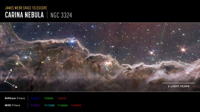船底座星云中的 "宇宙悬崖"（NIRCam 和 MIRI 复合指南针图像） 作者 詹姆斯韦伯太空望远镜 (NASA)