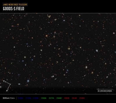 JWST 高级深河外星系巡天（NIRCam 指南针图像） 作者 詹姆斯韦伯太空望远镜 (NASA)