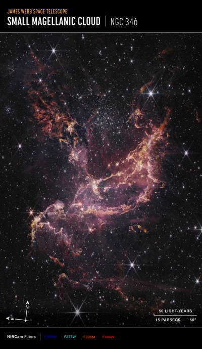 NGC 346（NIIRCam 指南针图像） 作者 詹姆斯韦伯太空望远镜 (NASA)
