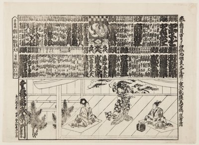 开季节目单（Kaomise banzuke）（彩色木刻版）。 作者 日本学校