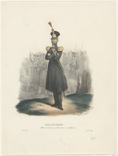国家民兵军官，1829 年
Infanterie / Milice nationale, petite tenue de l