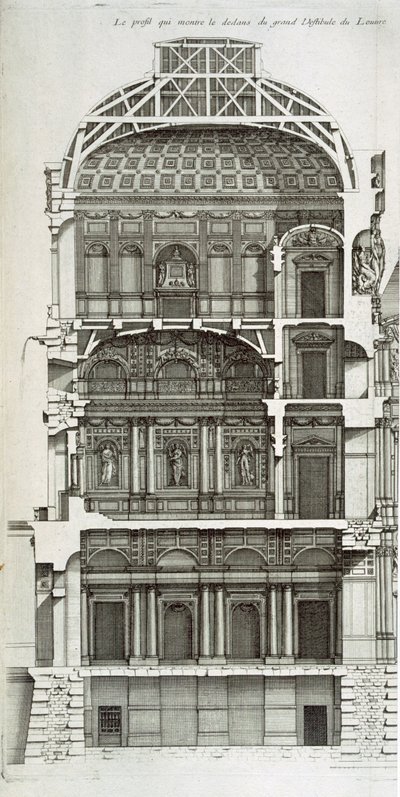 切面展示了卢浮宫的主要大厅，来自&39;L&39;Architecture francoise，ou Recueil des plans etc&39;，vI-V，1727-28 作者 让·马里埃特