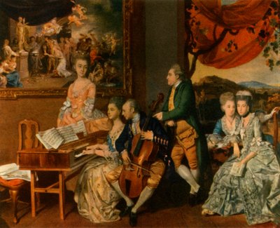 戈尔家族与乔治，第三任考普伯爵》，约1775年，1942年。   作者 约翰·佐法尼