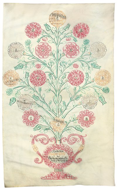 “玫瑰”，一本送给查理六世皇帝的家谱，1731年 作者 约翰·卡尔·帕里修斯（Johann Carl Paricius）