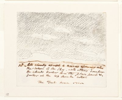 云彩研究（根据亚历山大-科赞斯的 "天空雕刻"），约 1822-23 年（纸上石墨） 作者 约翰·康斯特勃