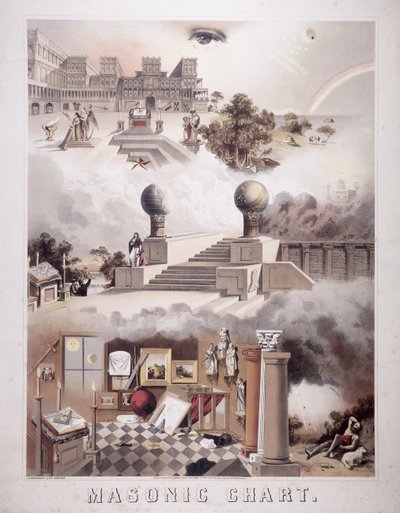 共济会图，1866年 作者 约翰·亨利·布福德