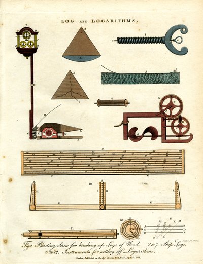 对数计算装置和航海仪器 作者 约翰·帕斯