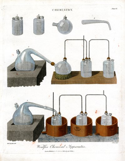 沃尔夫化学仪器 作者 约翰·帕斯
