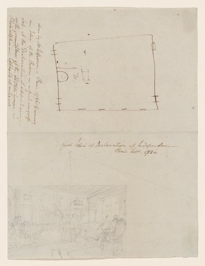 独立宣言的最初构想，巴黎，1786 年 9 月 作者 约翰·特伦布尔