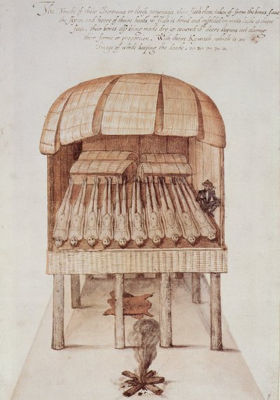 印度Charnel House 作者 约翰怀特