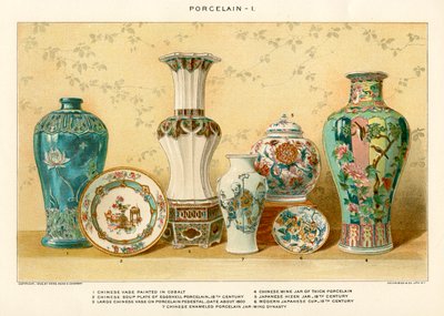 朱利斯-比恩的亚洲瓷器，约1880年（彩色石版画 作者 朱利叶斯·比恩（Julius Bien）