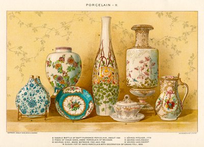 朱利斯-比恩的欧洲瓷器，约1880年（彩色石版画 作者 朱利叶斯·比恩（Julius Bien）