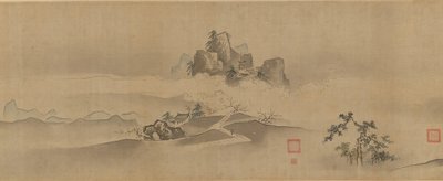 中国的风景。肖河和湘河八景，17-18世纪。 作者 鹿野洋牧常信