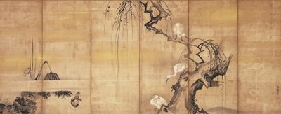 鸟类在景观，17世纪上半叶 作者 Kano Naonobu