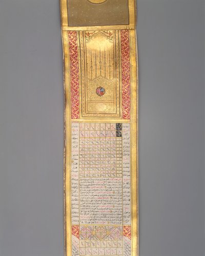 卷轴形式的日历-年鉴，日期为回历1224A.D. 1810年。 作者 Katib Muhammad Ma'ruf Na'ili
