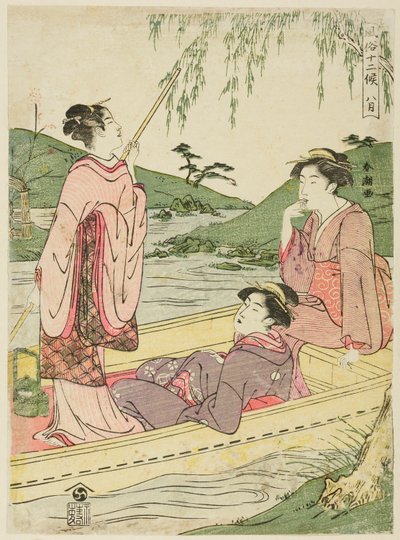 八月（Hachigatsu），选自 "十二个月的流行习俗（Fuzoku juni ko）"系列 作者 胜川俊町