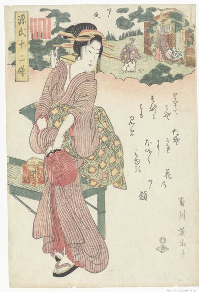 汤高
源氏物语十二章（系列名称）
源氏物语 作者 菊川荣山