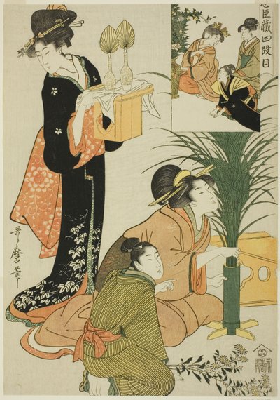 第四幕，选自《忠臣府库 作者 北川宇多郎