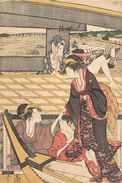 两国桥下隅田川上的游船派对，约1796年。 作者 北川宇多郎