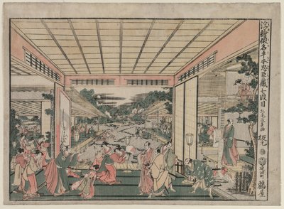 Chushingura：《忠诚宝藏》系列中的《第七幕》，c。 17 作者 北尾正好