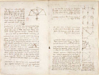 Arundel 263，f.10v，f.5 关于机械的说明和图表 作者 达芬奇（Leonardo da Vinci）