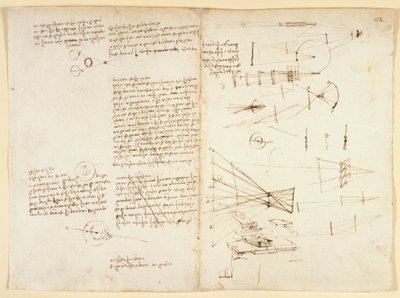 Arundel 263 f.115v, f.112 关于眼睛特性的笔记、素描和图表，约 1490 年（纸张上的钢笔和墨水） 作者 达芬奇（Leonardo da Vinci）