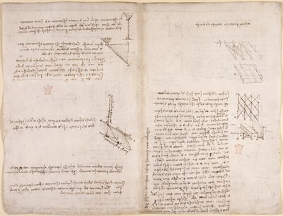 Arundel 263，f.120v，f.121 关于液体速度的力学笔记和图表，约 1503-6（纸张上的钢笔和墨水） 作者 达芬奇（Leonardo da Vinci）