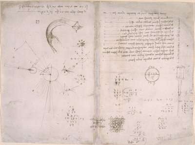 Arundel 263，f.125v，f.122 "阿伦德尔法典 "中的草图和图表 作者 达芬奇（Leonardo da Vinci）