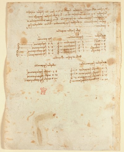 Arundel 263 f.153v 笔记（1483-1499 年），选自 "Codex Arundel"（纸上钢笔和墨水） 作者 达芬奇（Leonardo da Vinci）