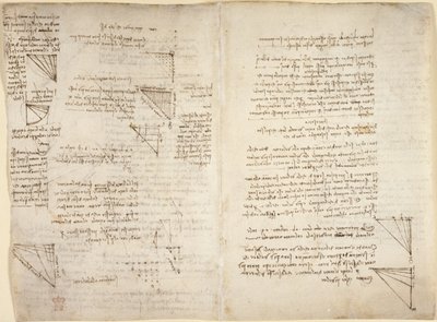 Arundel 263，f.217v，f.216 "阿伦德尔法典 "中的注释和图表（纸张上的钢笔和墨水） 作者 达芬奇（Leonardo da Vinci）
