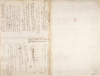 Arundel 263， f.226v， f.229 "阿伦德尔法典 "中的注释和图表（纸张上的钢笔和墨水） 作者 达芬奇（Leonardo da Vinci）