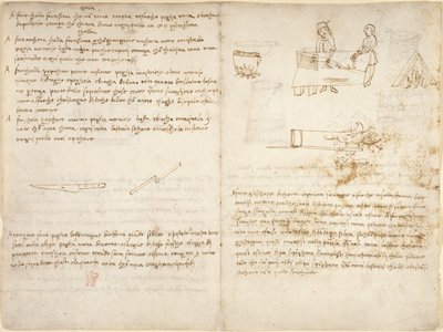 Arundel 263, f.260v 五种不同胶水的制备方法和铁的退火过程，附有 "Codex Arundel "中的粗略草图（非莱昂纳多手绘）（纸上的钢笔和墨水）。 作者 达芬奇（Leonardo da Vinci）