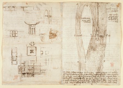 Arundel 263, f.264v 关于机械力和力、打击乐、重力、运动、光学和天文学的图画，以及各种算术和几何命题。 作者 达芬奇（Leonardo da Vinci）