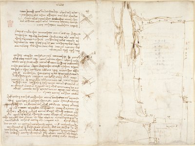 Arundel 263，f.276v，f.273r，关于风的笔记和素描，题为 "del vento 作者 达芬奇（Leonardo da Vinci）